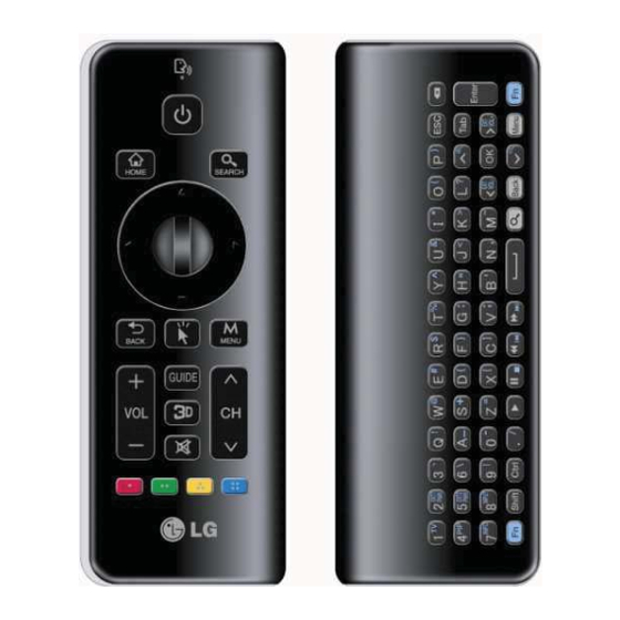 LG AN-MR300Q User Information