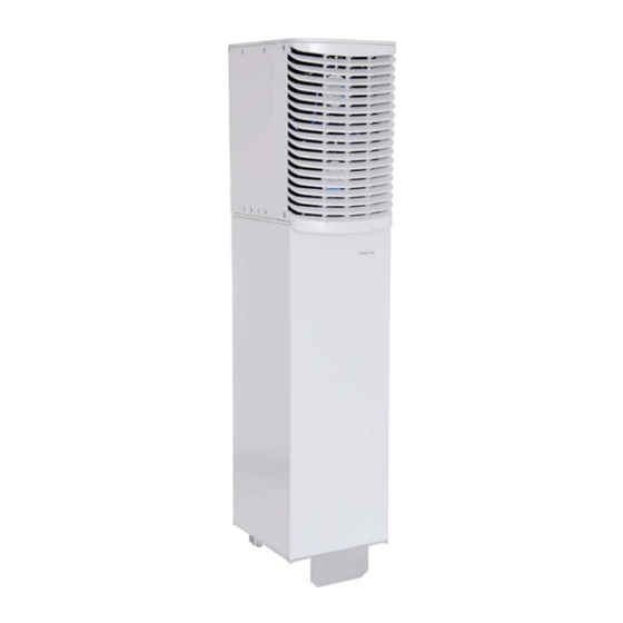 CommScope ION-M7P Manual