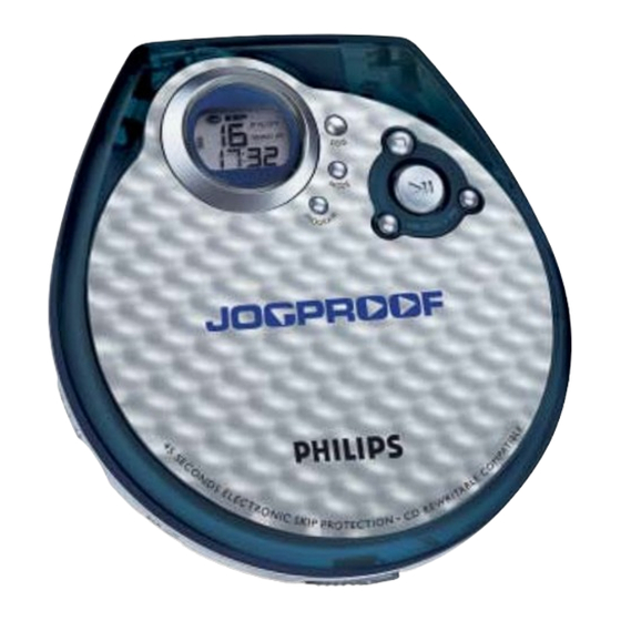 Philips AX3201 Brochure