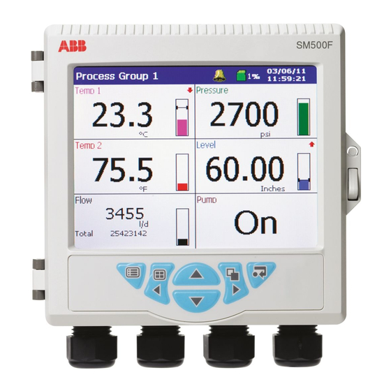 ABB SM500F Commissioning Instructions