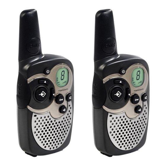 Topcom TWINTALKER 1302 User Manual