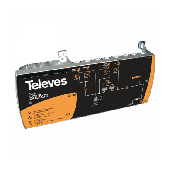 Televes 4509 Safety Instructions