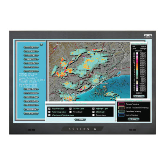 CyberView RP-X924 User Manual