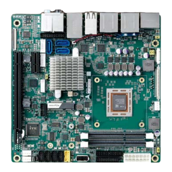 ADLINK Technology AmITX-BE-G User Manual