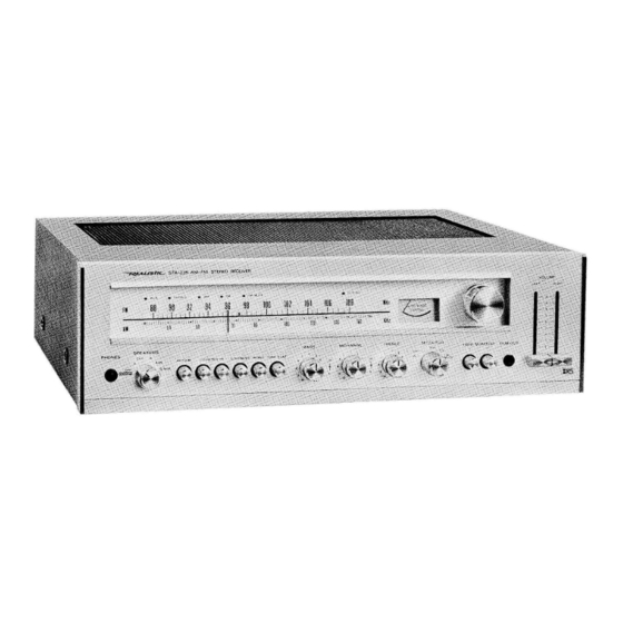 Realistic STA-235 Service Manual