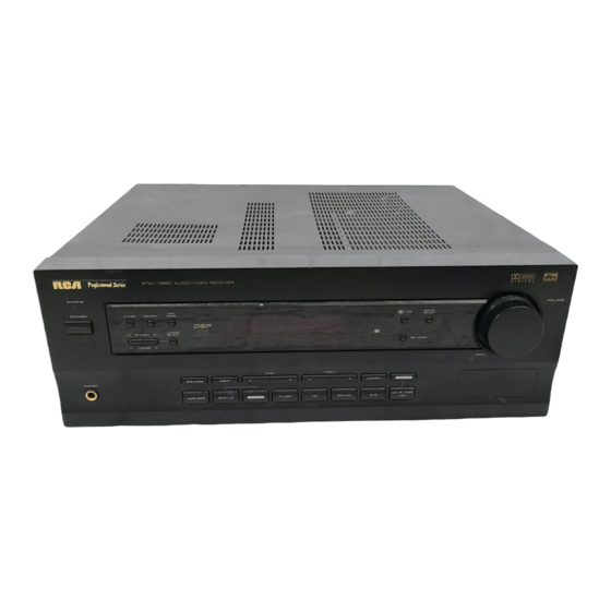 RCA Audio/Video Receiver Manuals