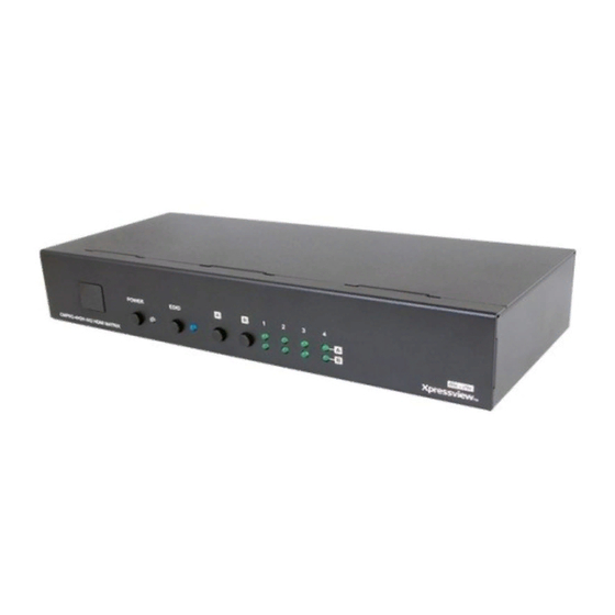 Converters.TV 15153 Operation Manual