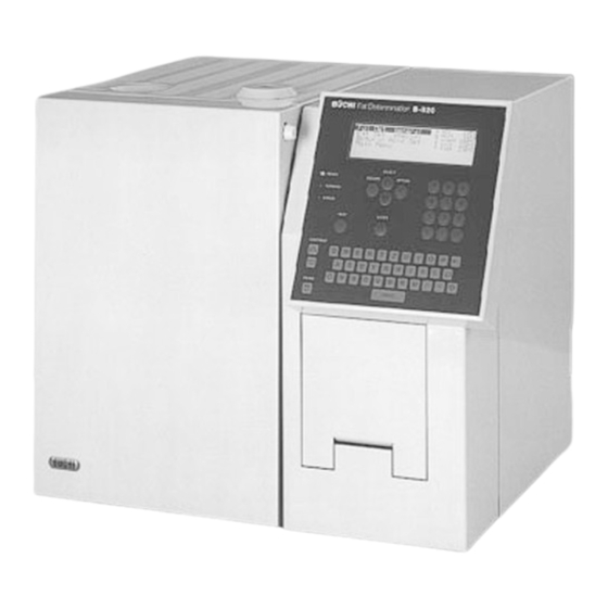 Buchi B-820 Manual