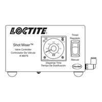 Henkel Loctite Shot Miser Operation Manual