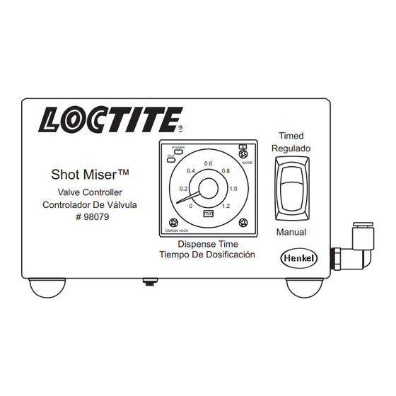 Henkel Loctite Shot Miser Operation Manual