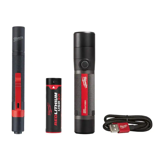 Milwaukee 2160-20 Important Safety Instructions