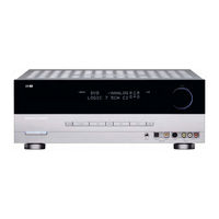 Harman Kardon AVR137/230 Service Manual