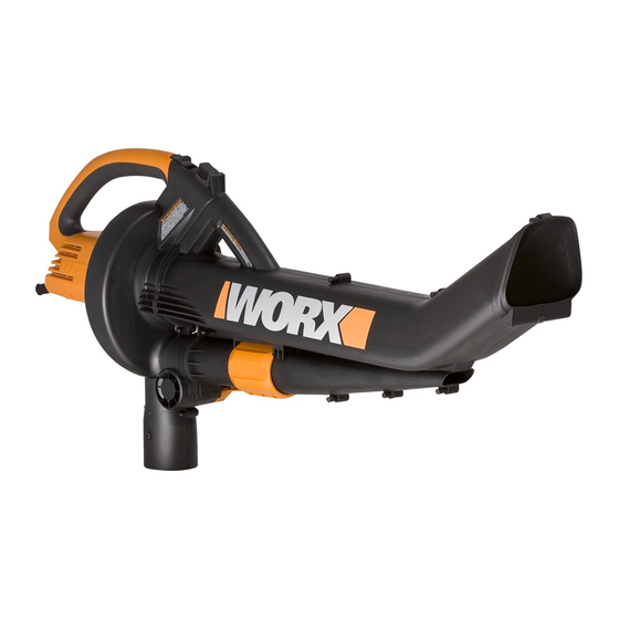 Worx WG500E Safety And Operating Manual