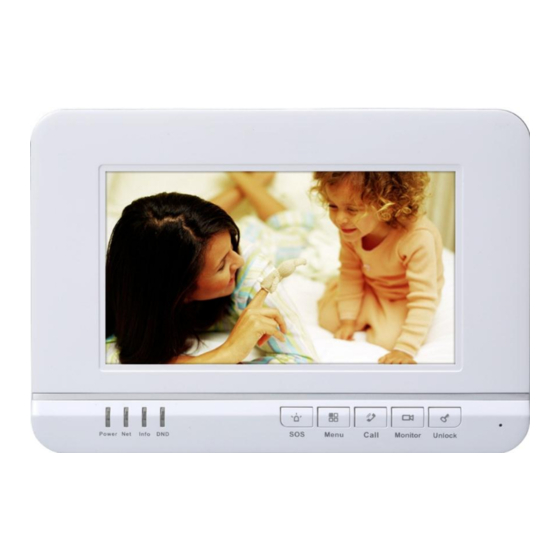 Dahua VTH1510A User Manual