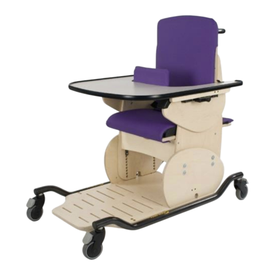 Prism Healthcare smirthwaite Hardrock User Manual
