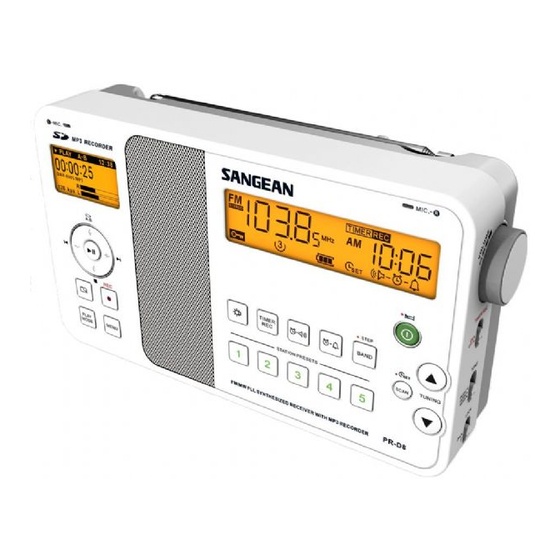Sangean PR-D8 Manual