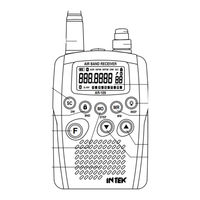 Intek AR-109 Owner's Manual