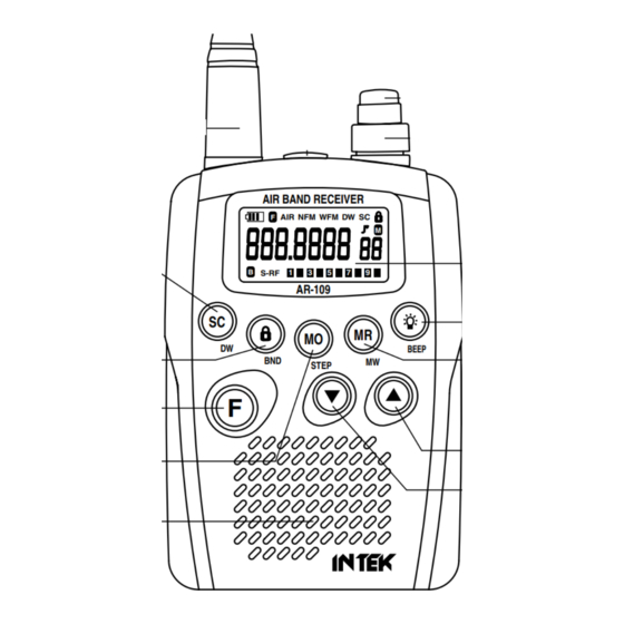 Intek AR-109 Owner's Manual