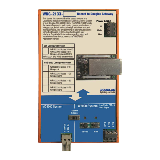 Douglas WNG-2133 Instruction Manual