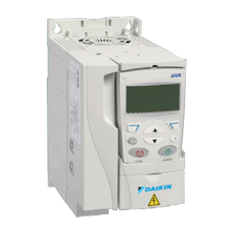 Daikin ACS320 Operation Manual