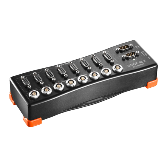 DEWESOFT DS-CAM-88c Manual