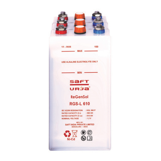 Saft URJA RGS-L Installation And Operating Instructions