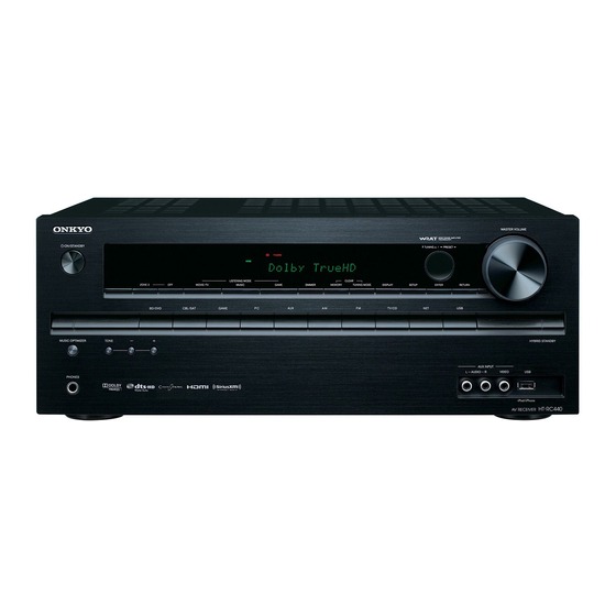 ONKYO HT-RC440 OWNER'S MANUAL Pdf Download | ManualsLib