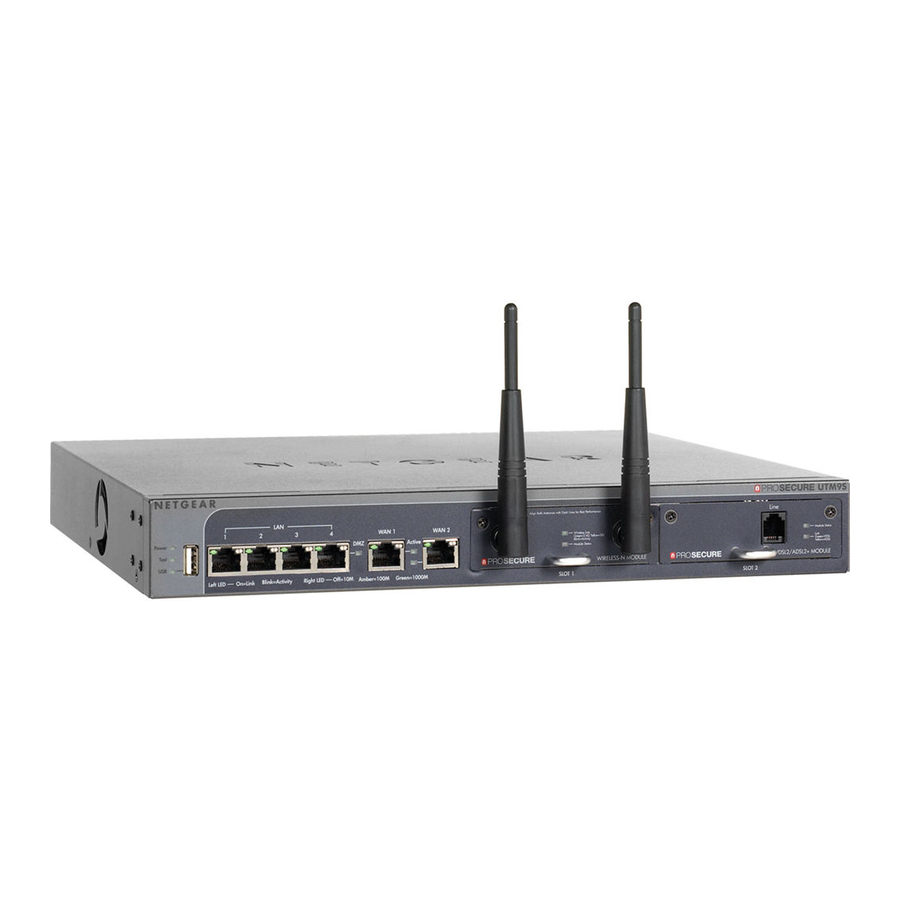 Wan 5. Netgear PROSECURE utm25. Netgear 1100. Сетевое оборудование лекция. ZYXEL VDSL.