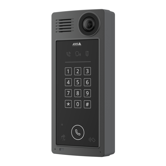 Axis A82 Series User Manual