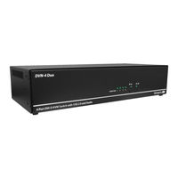 SMART-AVI DVN-4DUO Quick Start Manual