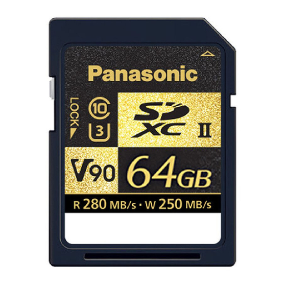 Panasonic RP-SDZA64GAK Operating Instructions Manual