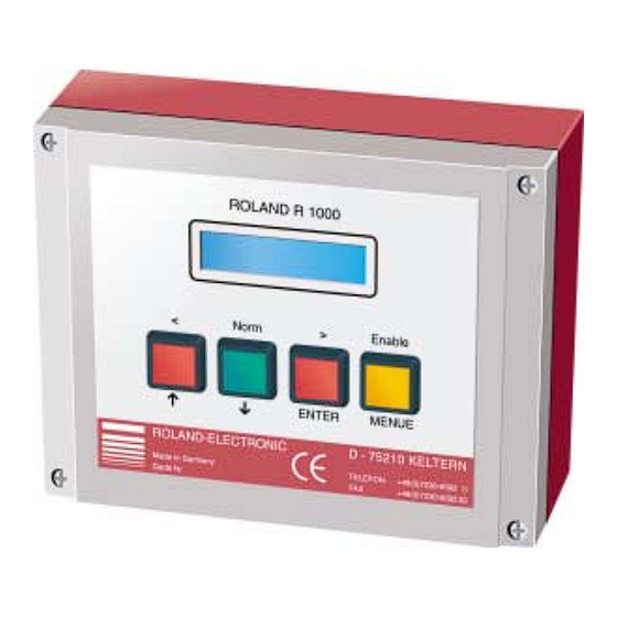 Roland R1000 series E20 User Manual