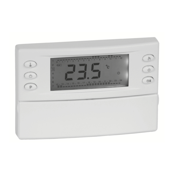 ESBE TP 200 Series Manual