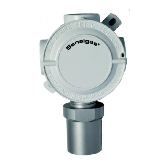 EsiWelma Sensigas URD40SE Quick Start Manual