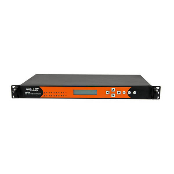 Wellav SMP260 Quick Installation Manual