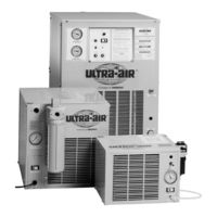 Ultra-air UA201-1750C Installation, Operating And Maintanance Manual