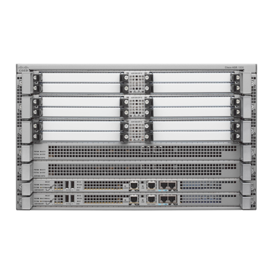 Cisco ASR 1006 (C1-ASR1006/K9) Manual