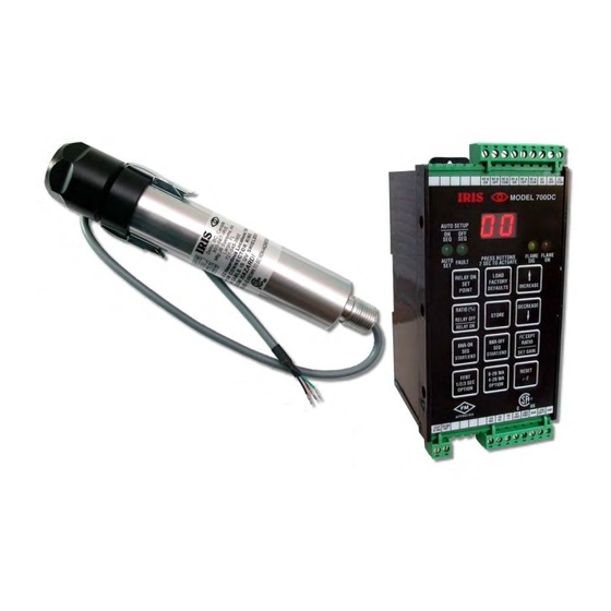IRIS 800 Applications Manual