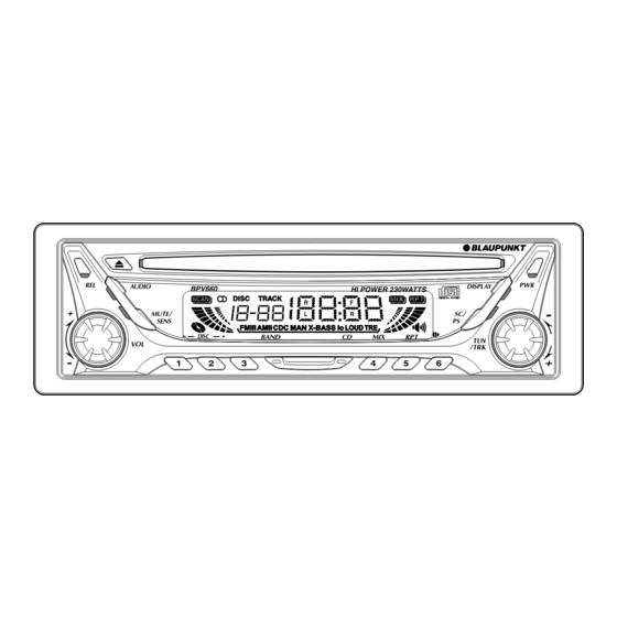 Blaupunkt BPV660 Service Manual