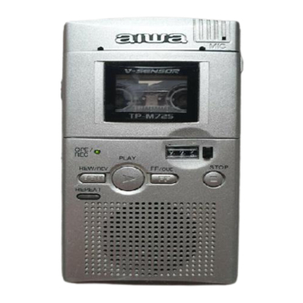Aiwa TP-M725 Manuals