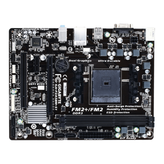 GIGA-BYTE TECHNOLOGY GA-F2A58M-S1 User Manual