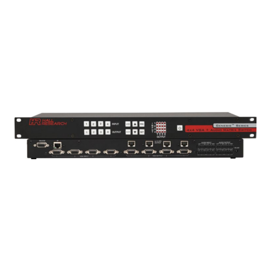 Hall Research Technologies VSM-A-4-4 User Manual