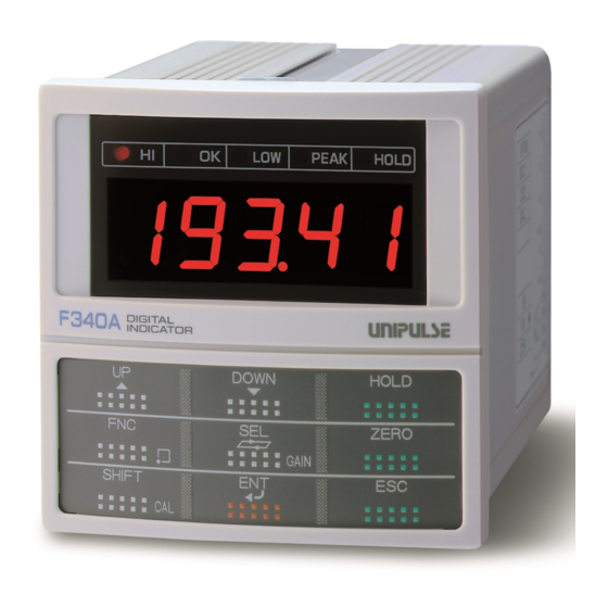 Unipulse F340A Operation Manual