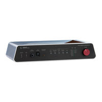 Rupert Neve Designs Fidelice RNDAC Operation Manual