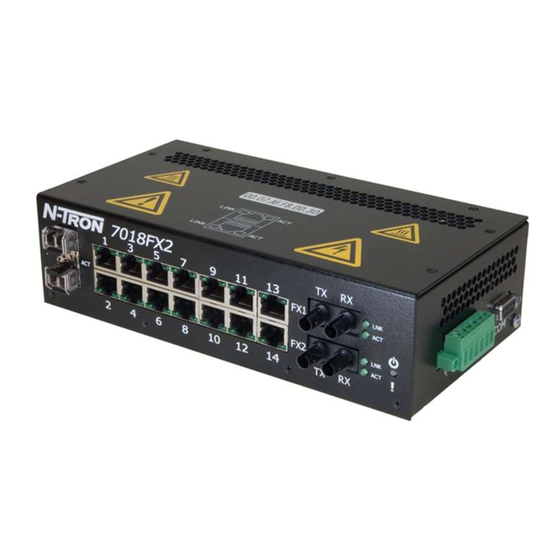N-Tron 7018TX User Manual & Installation Manual