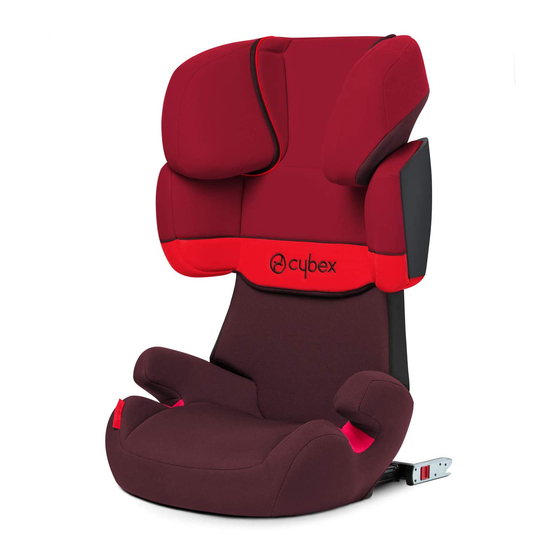 CYBEX SOLUTION X User Manual