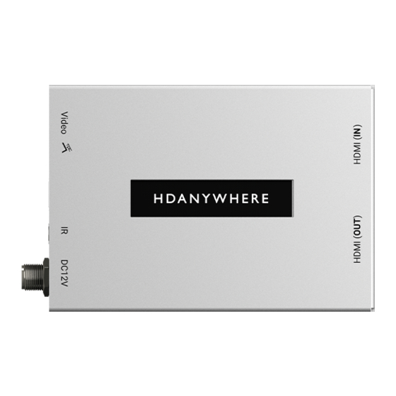 HDanywhere 2.50.716 Quick Start Manual