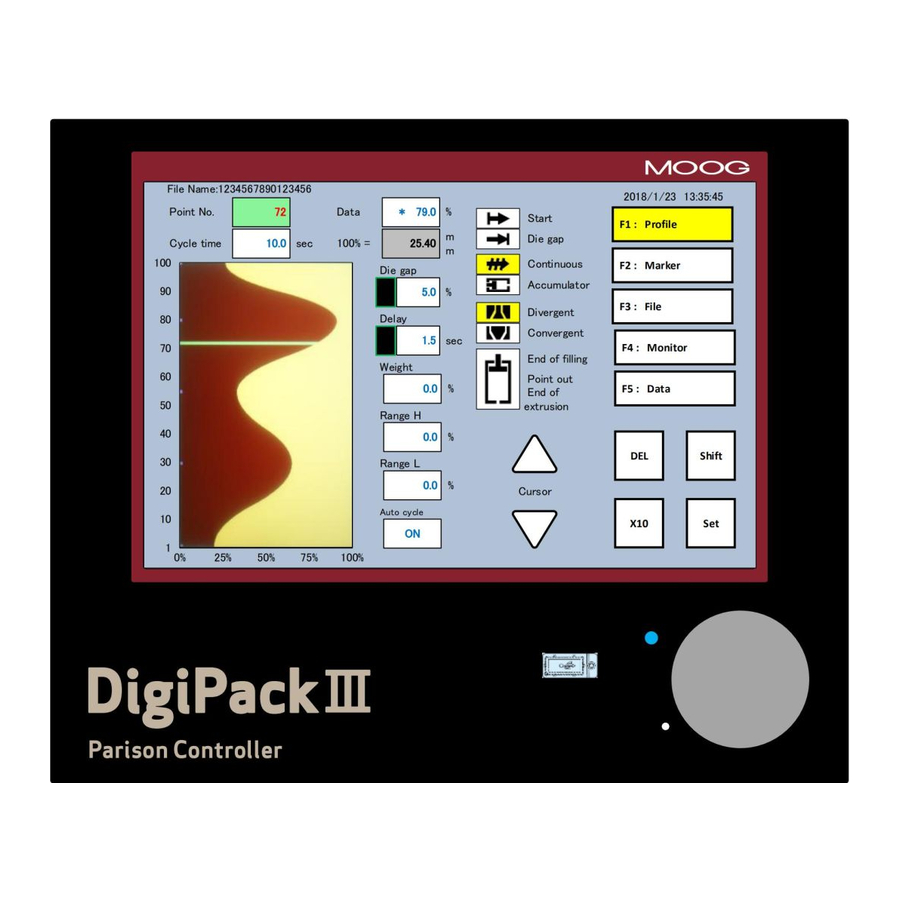 Moog DigiPack III J141-215 Manuals | ManualsLib