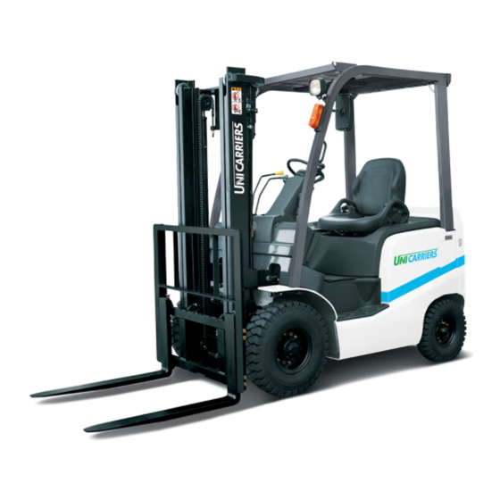 UniCarriers FG20 Series Operation & Maintenance Manual