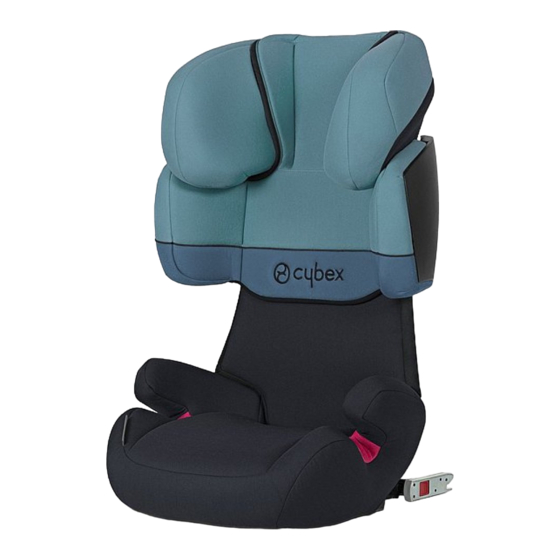 CYBEX SOLUTION X User Manual